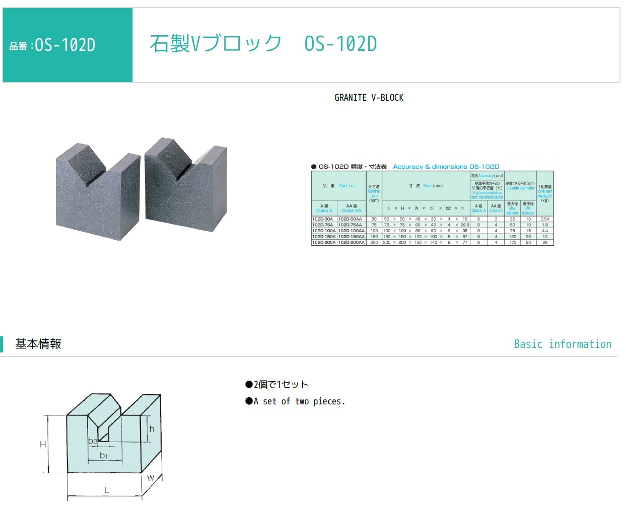 Ichiban Precision Sdn Bhd Ohnishi Ohnishi Granite VBlock, Box VBlock, Box VBlock